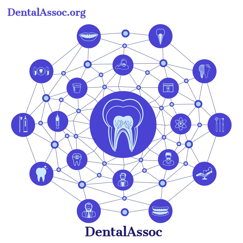 Top Dental Association